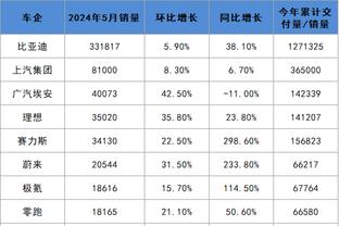 雷竞技app下载官网截图1